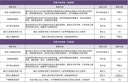 不限孕周與胎數(shù)，母嬰健康保障新選擇——準(zhǔn)媽媽必看母嬰險深度評測與安全解析