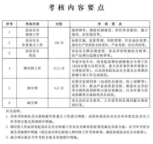 農視網安全評價業務 護航農業信息傳播，構建清朗網絡空間